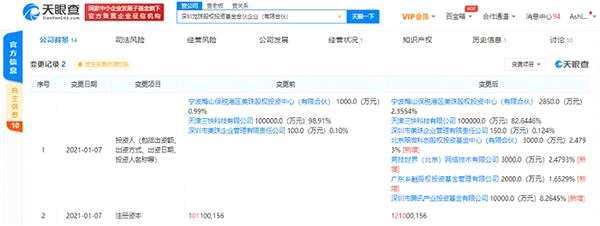 腾讯再当王兴LP 从“被投”到“反哺”，互联网巨头们的资本暗流